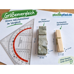 XXL Wäscheklammern aus recycling Kunststoff -- 5er Pack I